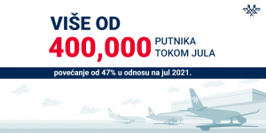 Er Srbija u julu prevezla najveći broj putnika tokom jednog meseca u svojoj istoriji